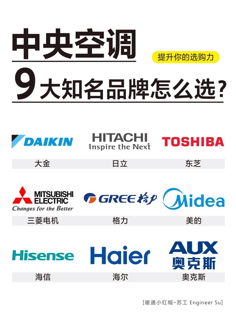 地暖品牌选型实战：以威能、菲斯曼、丹佛斯为例的深度案例与分步指南