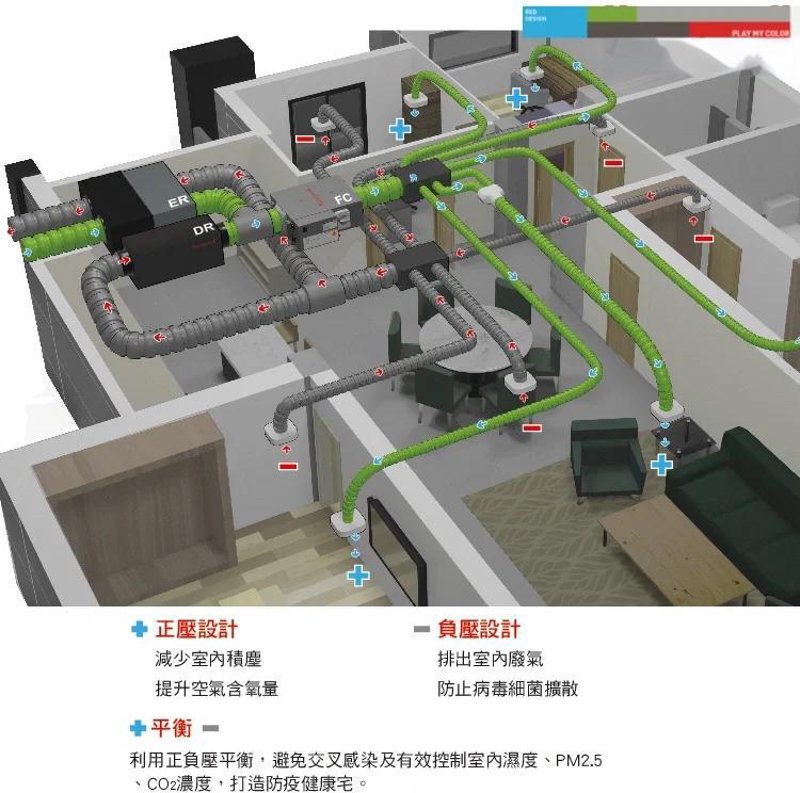 中央空调清洗：自己动手VS请师傅，优劣势大对比