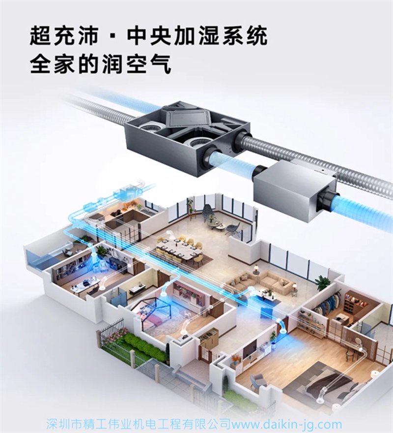 合江县道路节能改造，如何优化？